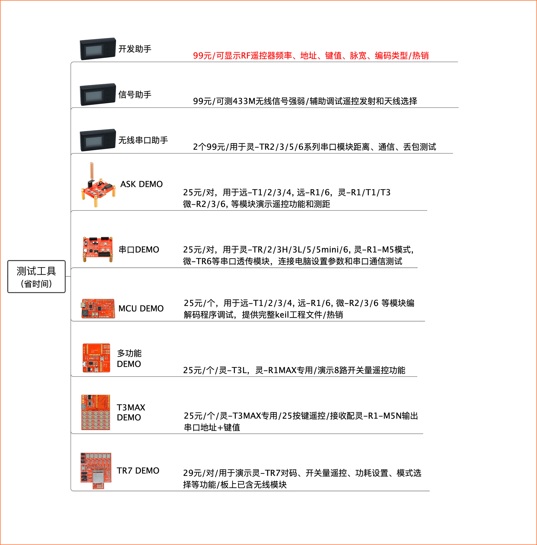 工具选型1800.jpg