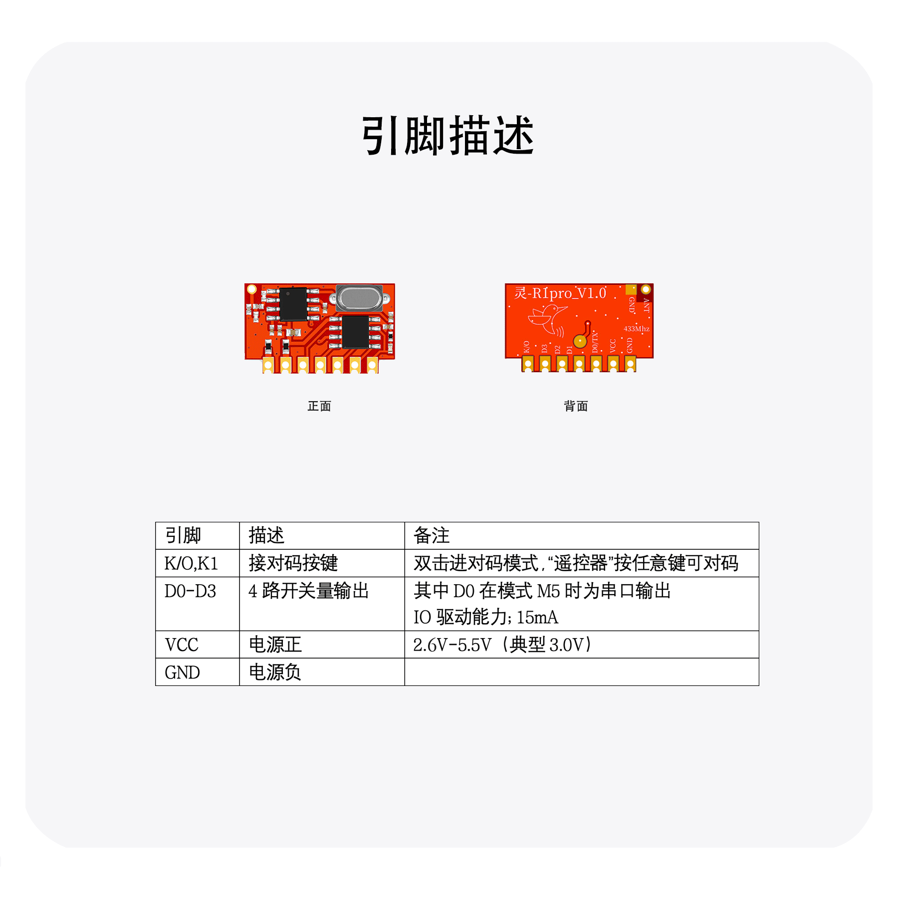 灵R1pro详情2408_03.gif