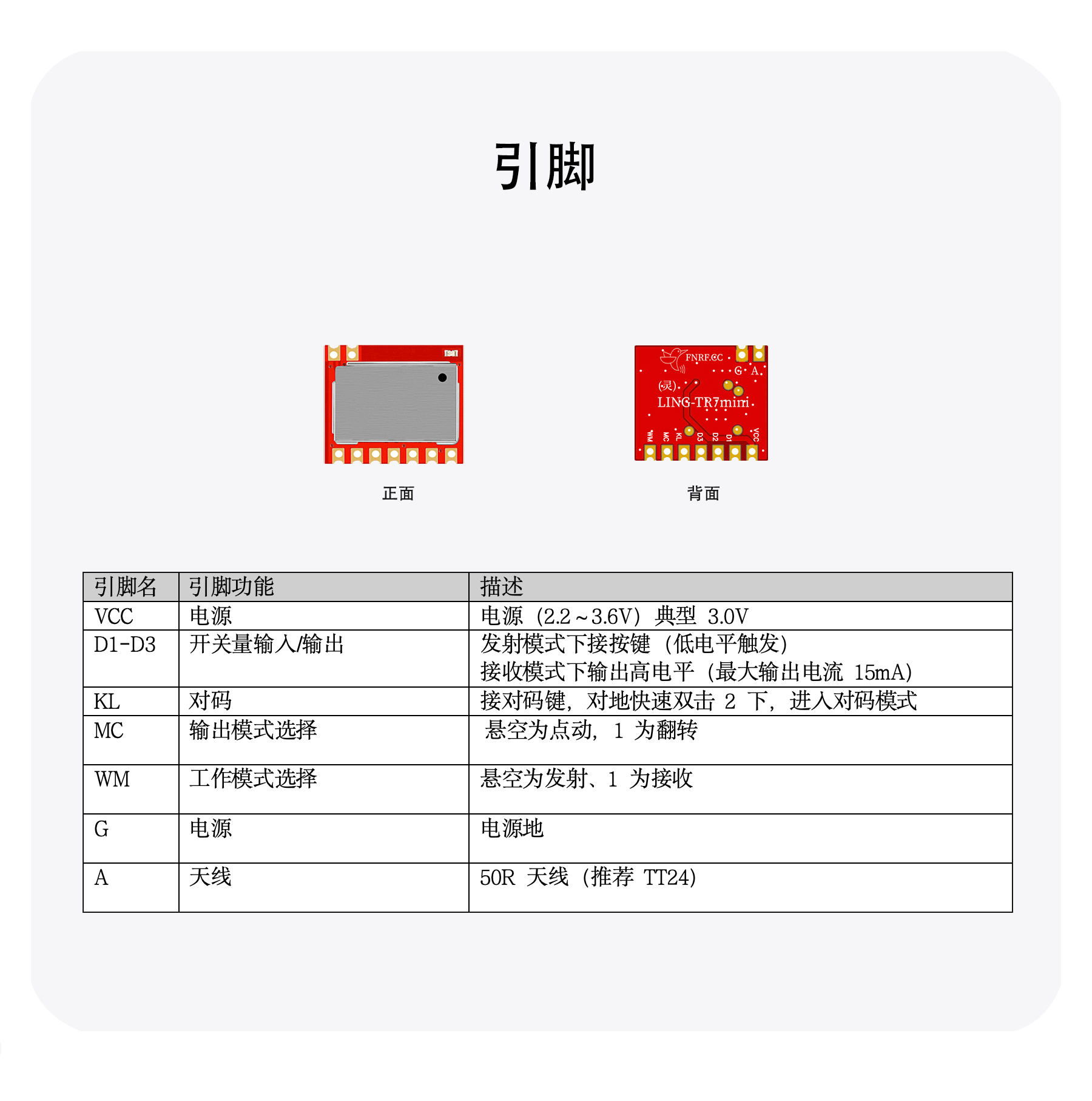 灵Tr7mini详情2504_03.gif