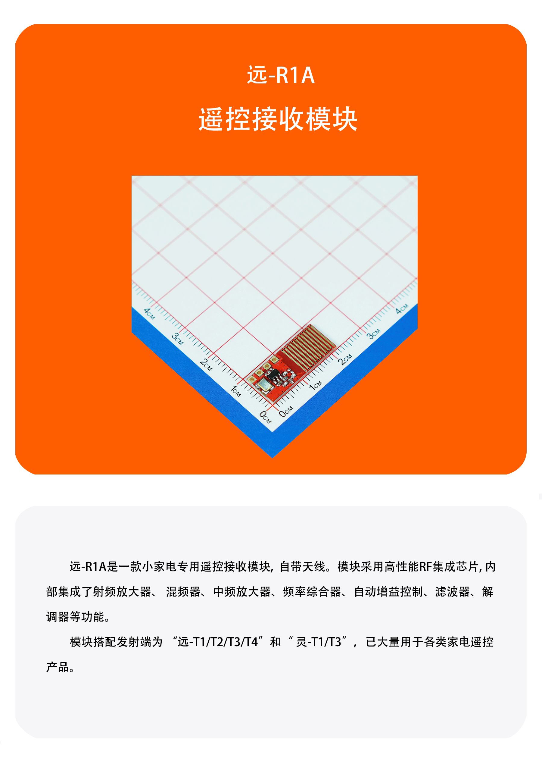 远R1A详情2408_01.gif