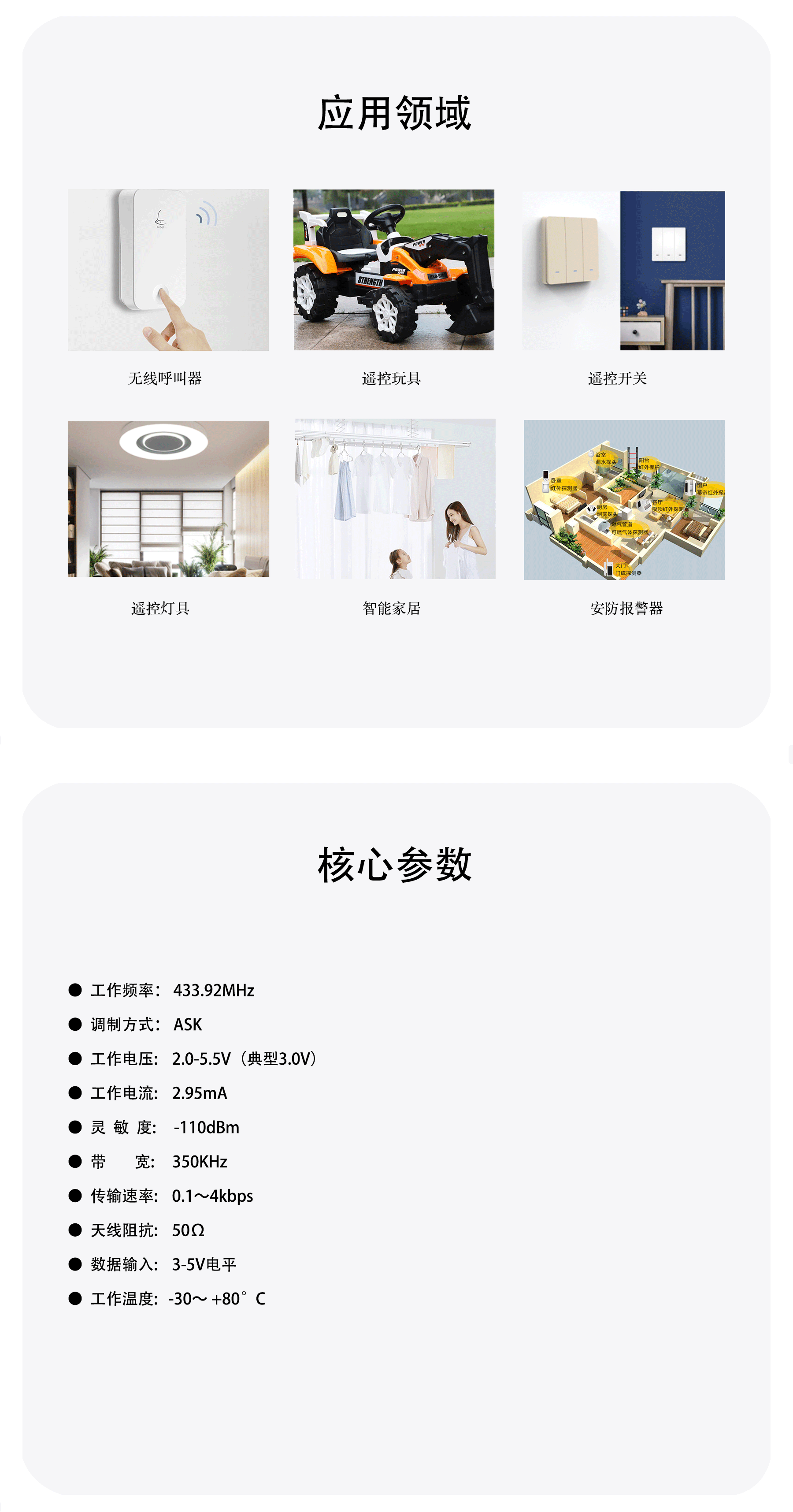 远R1A详情2408_02.gif